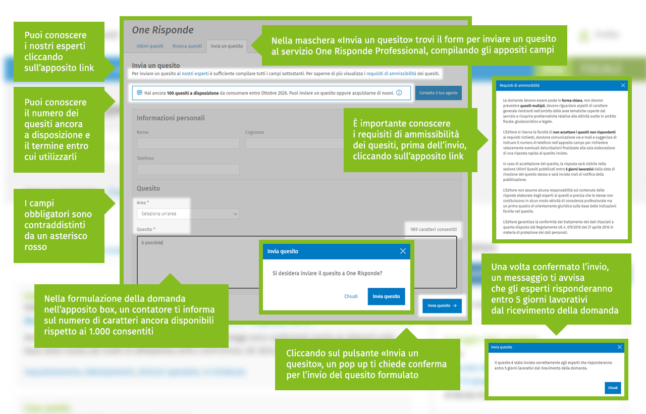 one risponde invia quesito